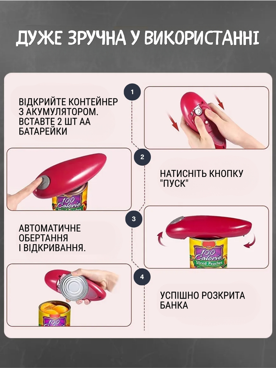 Електрична відкривачка для консервних банок